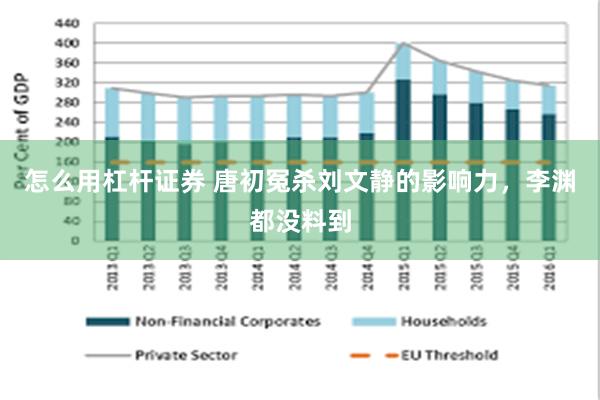 怎么用杠杆证券 唐初冤杀刘文静的影响力，李渊都没料到