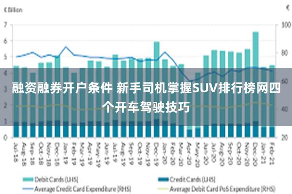 融资融券开户条件 新手司机掌握SUV排行榜网四个开车驾驶技巧