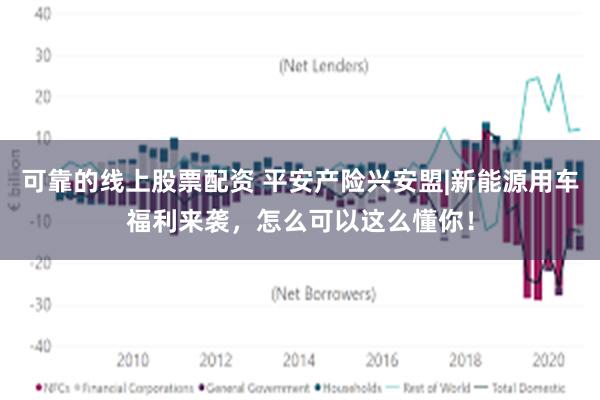 可靠的线上股票配资 平安产险兴安盟|新能源用车福利来袭，怎么可以这么懂你！