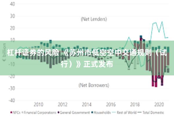 杠杆证券的风险 《苏州市低空空中交通规则（试行）》正式发布