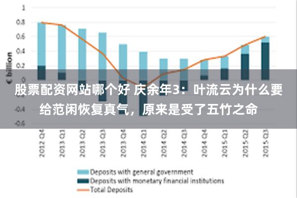 股票配资网站哪个好 庆余年3：叶流云为什么要给范闲恢复真气，原来是受了五竹之命