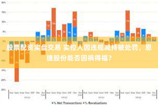 股票配资实盘交易 实控人因违规减持被处罚，恩捷股份能否因祸得福？