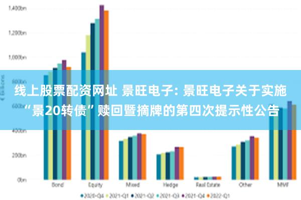 线上股票配资网址 景旺电子: 景旺电子关于实施“景20转债”赎回暨摘牌的第四次提示性公告