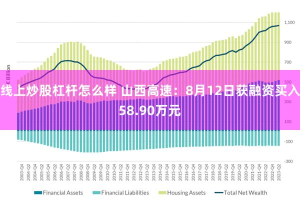 线上炒股杠杆怎么样 山西高速：8月12日获融资买入58.90万元