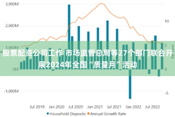 股票配资公司工作 市场监管总局等27个部门联合开展2024年全国“质量月”活动