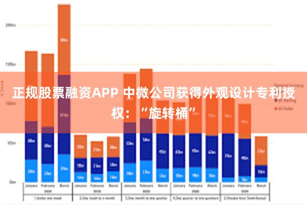 正规股票融资APP 中微公司获得外观设计专利授权：“旋转桶”