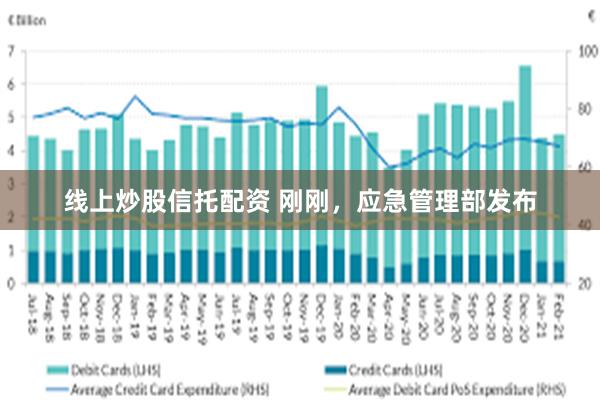 线上炒股信托配资 刚刚，应急管理部发布