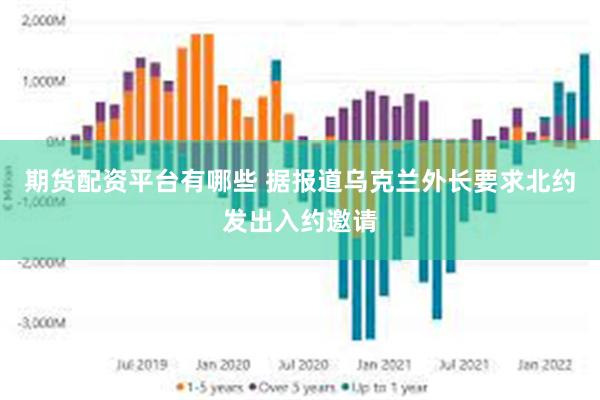 期货配资平台有哪些 据报道乌克兰外长要求北约发出入约邀请